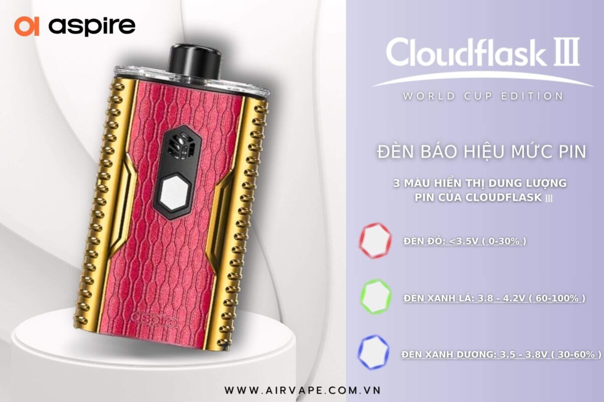 alt="Cloudflask 3 worldcup edition"